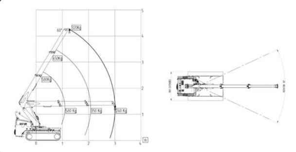 BG-LIFT M060 (580 kg) - immagine 2
