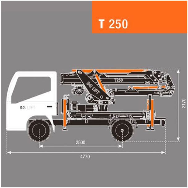 BG-T250 (2500 kg x 1.5 m) WITH OPERATOR - Image 2