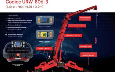 Ti aspettiamo a Bauma 2025