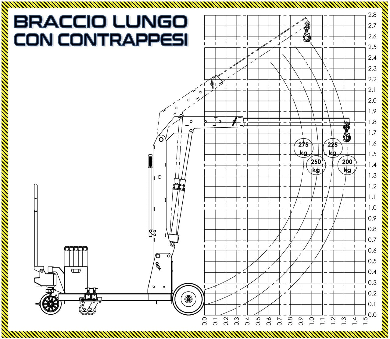 NUOVO PELICAN 450 - immagine 4