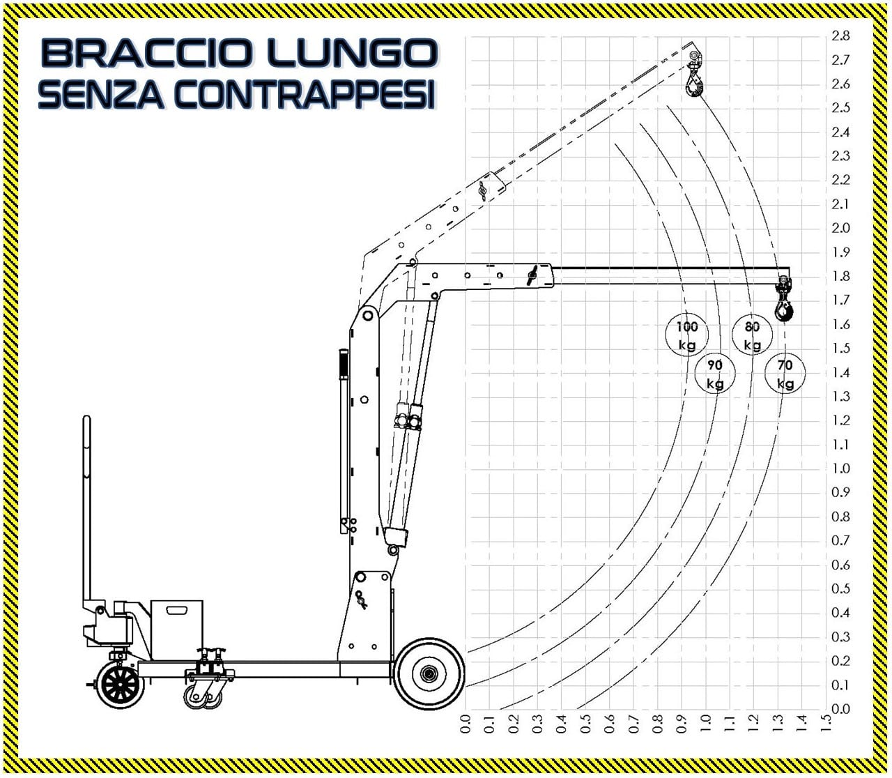 NUOVO PELICAN 450 - immagine 5