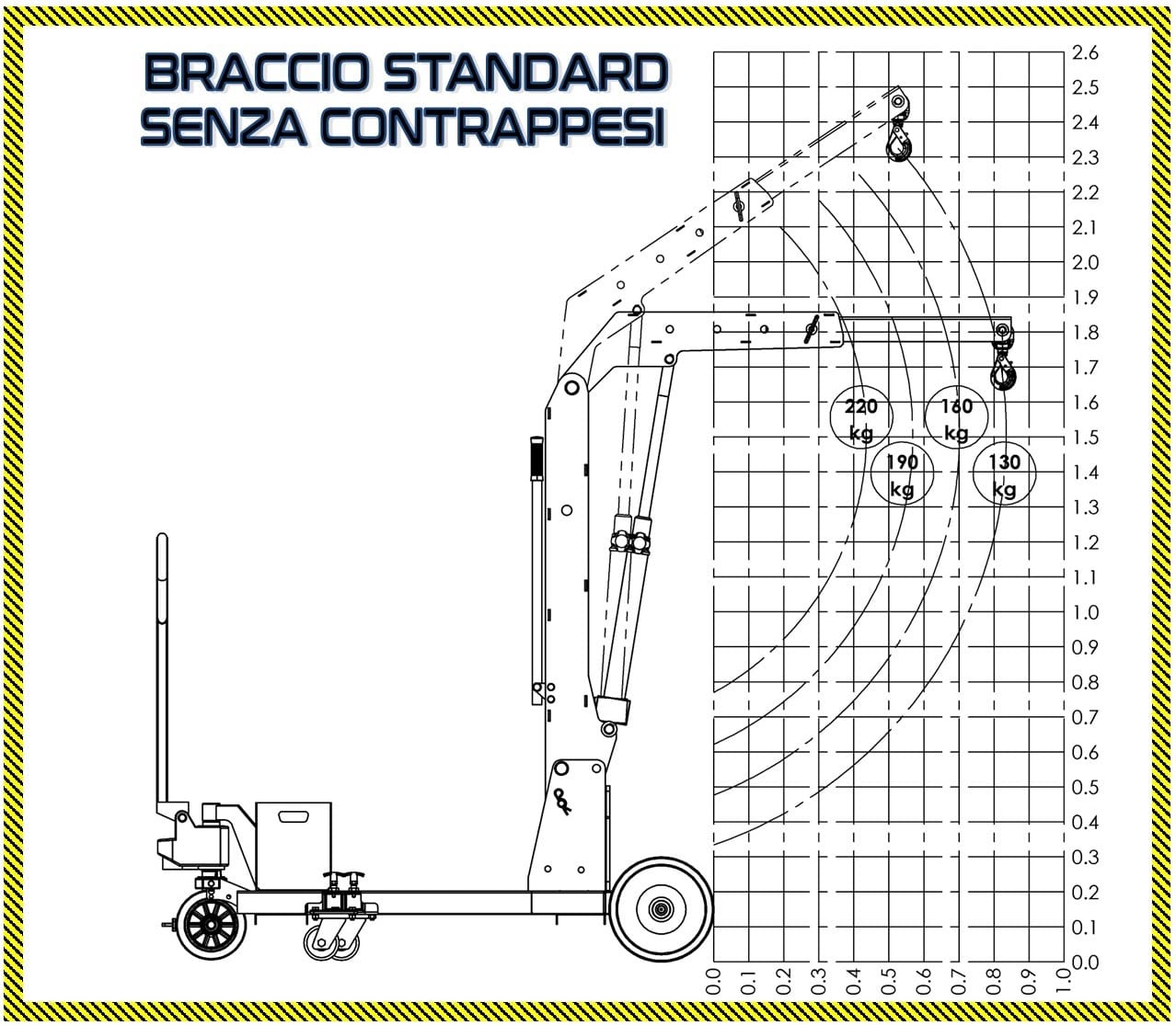 NUOVO PELICAN 450 - immagine 3
