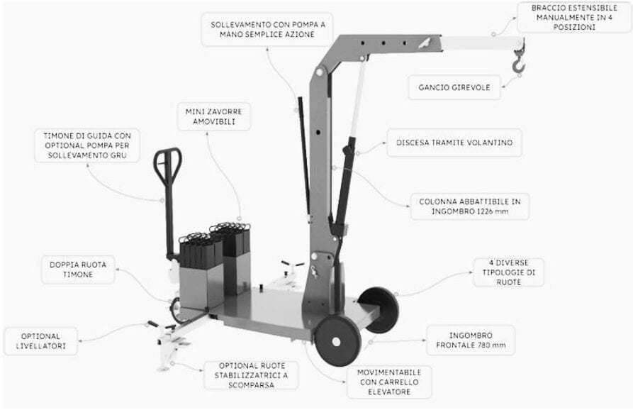 NUOVO PELICAN 450 - immagine 2