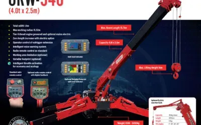 LEVO SRL VI PRESENTA LE Nuove Minigru UNIC